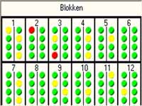 Blokken melder