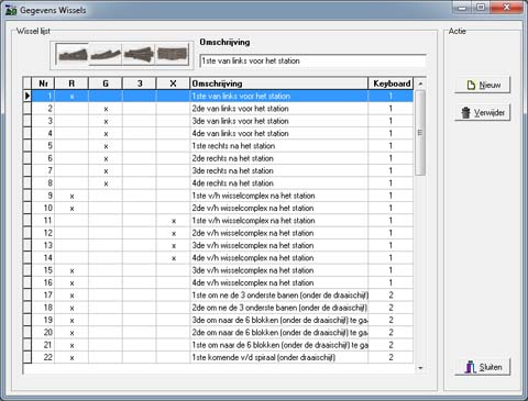 Tafel Database